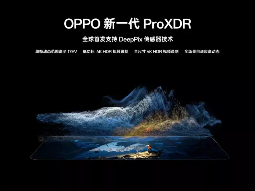 Широкий диапазон яркости и 4K HDR-видео: Oppo анонсировала технологию ProXDR