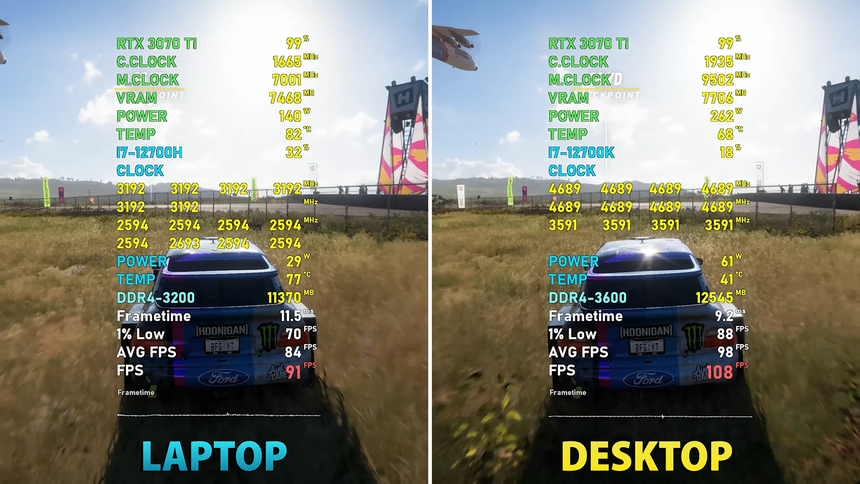 Компьютер и ноутбук с одной и той же видеокартой RTX 3070 Ti сравнили в девяти играх