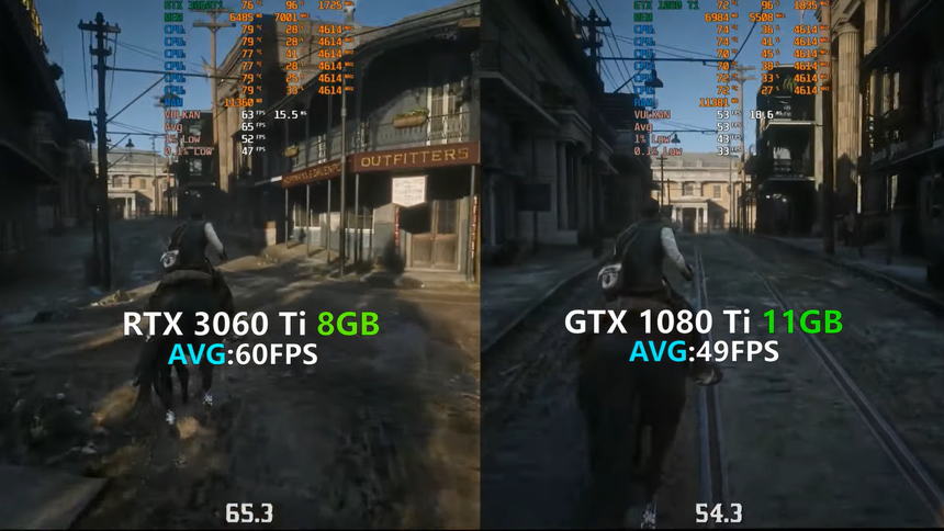 Новый «прокачанный средний класс» против старого флагмана: RTX 3060 Ti сравнили с GTX 1080 Ti в играх