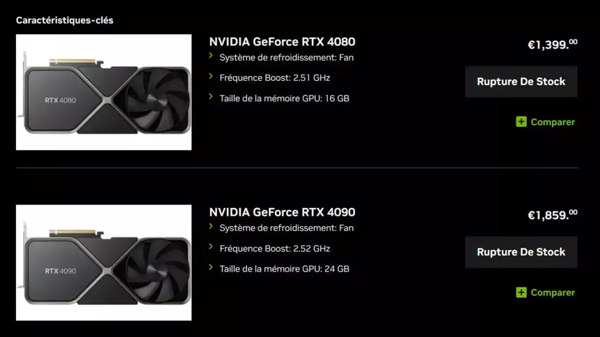 NVIDIA снизила цену на новейшие видеокарты RTX 4090 и 4080 через пару месяцев после анонса