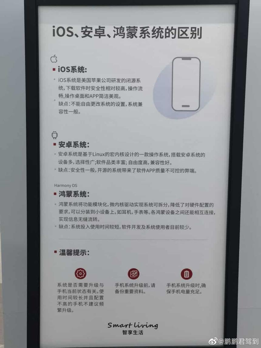 Huawei объяснила разницу между собственной HarmonyOS, Android и iOS