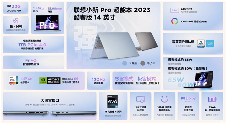 Lenovo xiaoxin pro 14 2024. Lenovo Xiaoxin Pro 16 2024. Ноутбук RTX. Проектор Lenovo Xiaoxin 100. RTX 3050 Laptop наклейка.
