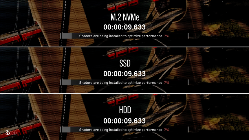 Как отличается скорость загрузки SATA-SSD, M.2 SSD и HDD в играх 2023 г.