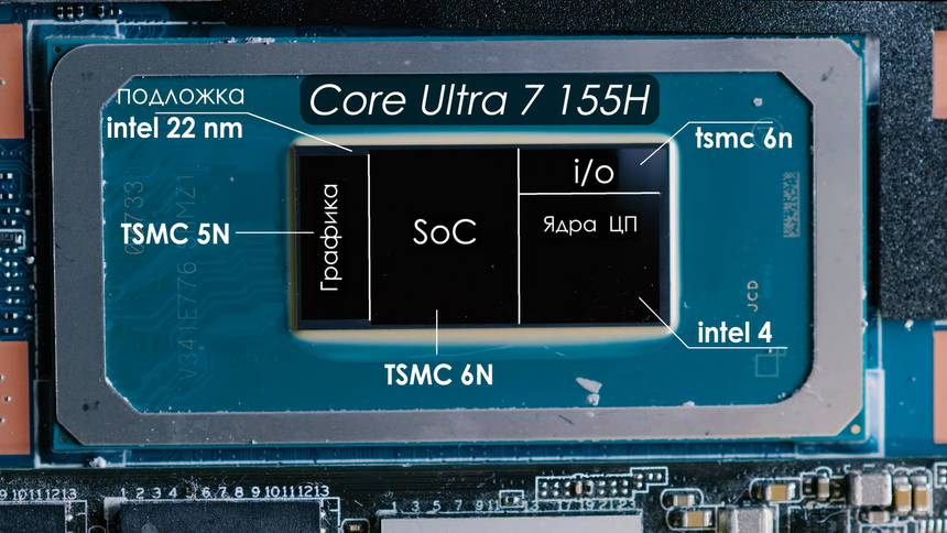 Процессор Core Ultra 7 в ноутбуках смог работать лишь вполсилы из-за критического нагрева